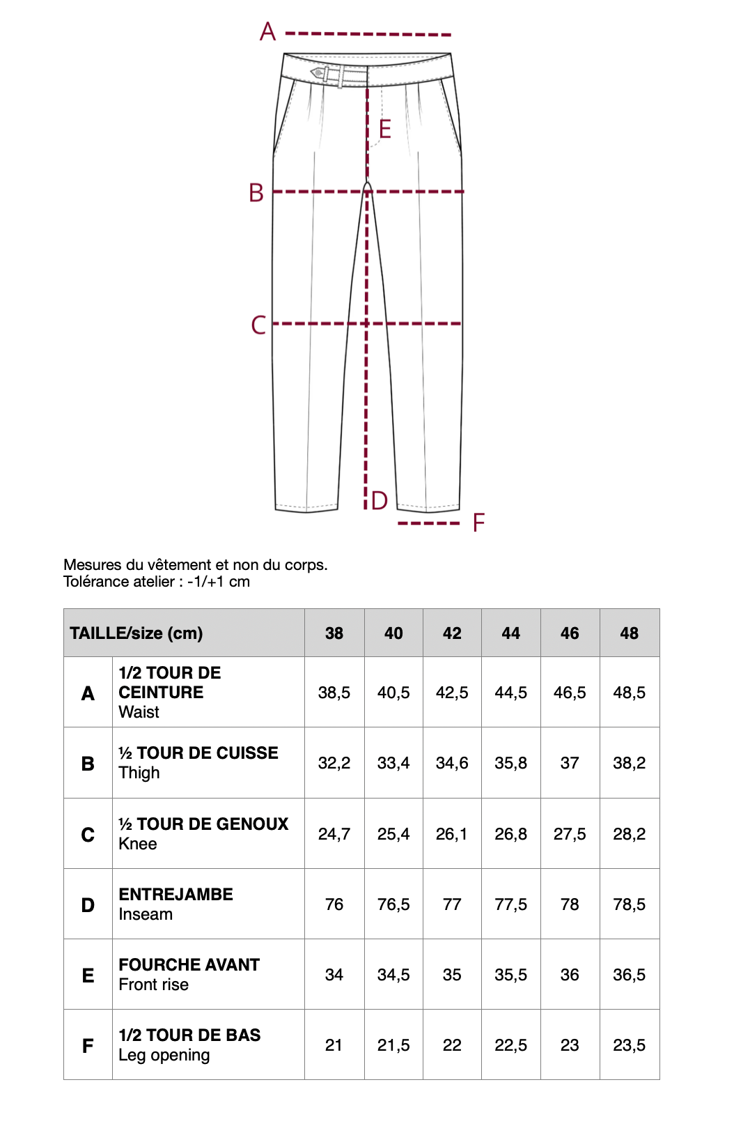 Guide des tailles PANTALON ALLURE 100% LIN BLEU